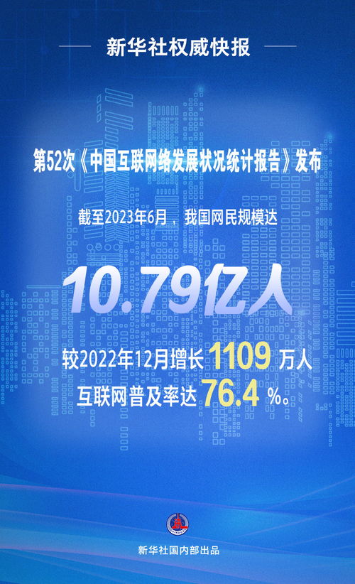 中國網民規模突破10.79億，網絡安全軟件開發迎來新機遇