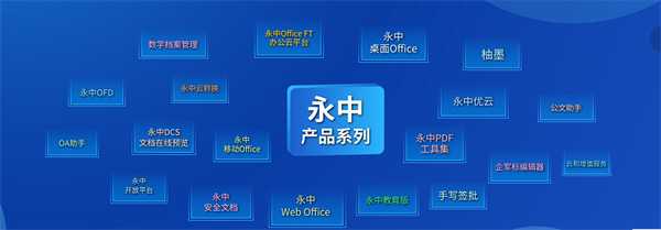 數(shù)字經(jīng)濟(jì)新征程 | 永中軟件 以自主創(chuàng)新為基，加速構(gòu)建信創(chuàng)生態(tài)新格局