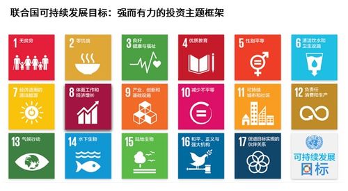 聯(lián)博環(huán)球可持續(xù)趨勢(shì)基金 越投資越美好 實(shí)現(xiàn)雙贏未來(lái) 理財(cái)產(chǎn)品發(fā)行公告