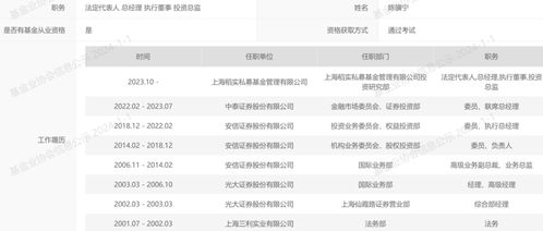 又有知名人士 奔私 創(chuàng)業(yè)