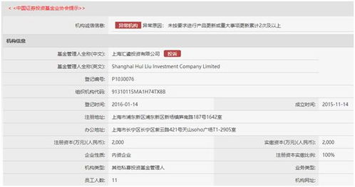 2019第一批39家私募疑似失聯(lián) 坑慘上市公司與炒股巨虧5億的財務警示